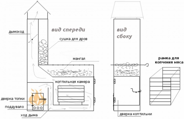 תמונה 5