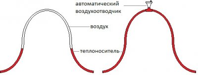 תמונה 4