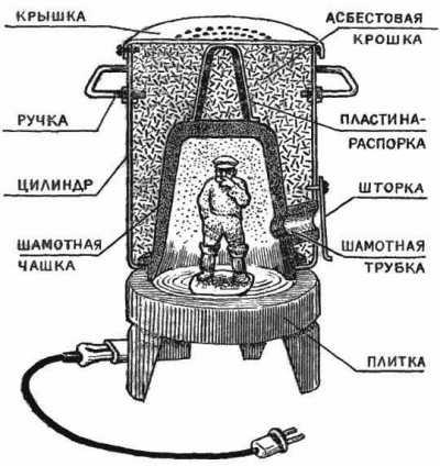 5. fotoattēls